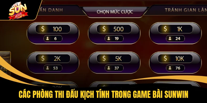Các phòng thi đấu kịch tính trong game bài SUNWIN