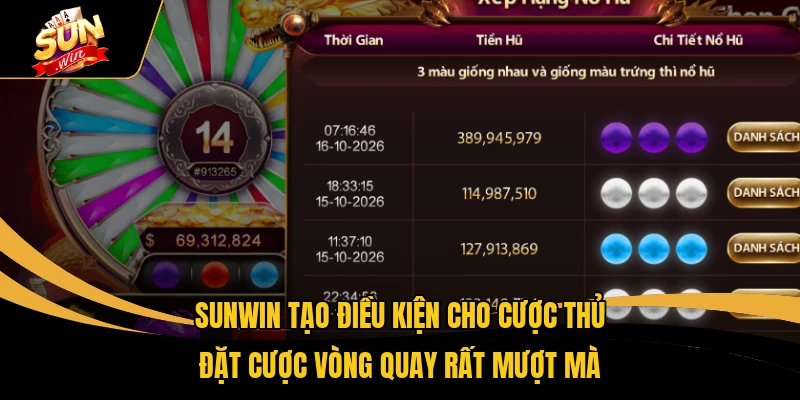 SUNWIN tạo điều kiện cho cược thủ đặt cược vòng quay rất mượt mà